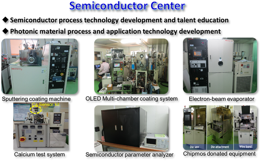 Transmission and Scanning electron microscopes